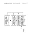 METHOD AND APPARATUS FOR EXTENDED ADJUSTMENT BASED ON RELATIVE POSITIONING OF MULTIPLE OBJECTS CONTEMPORANEOUSLY IN A SENSING REGION diagram and image