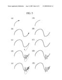 Linear Shape Processing Device, Linear Shape Processing Method, Information Recording Medium, and Program diagram and image