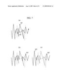 Linear Shape Processing Device, Linear Shape Processing Method, Information Recording Medium, and Program diagram and image