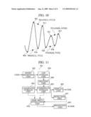 Linear Shape Processing Device, Linear Shape Processing Method, Information Recording Medium, and Program diagram and image