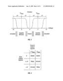 METHODS OF TUNING INTERFEROMETRIC MODULATOR DISPLAYS diagram and image