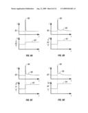 METHODS OF TUNING INTERFEROMETRIC MODULATOR DISPLAYS diagram and image