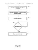 Methods and Systems for Scoring Multiple Time-Based Assets and Events diagram and image