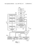 METHOD FOR REDUCING FRAMEBUFFER MEMORY ACCESSES diagram and image