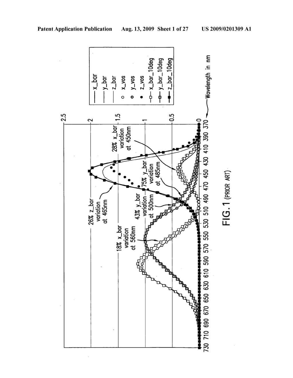 System for accurately and precisely representing image color information - diagram, schematic, and image 02