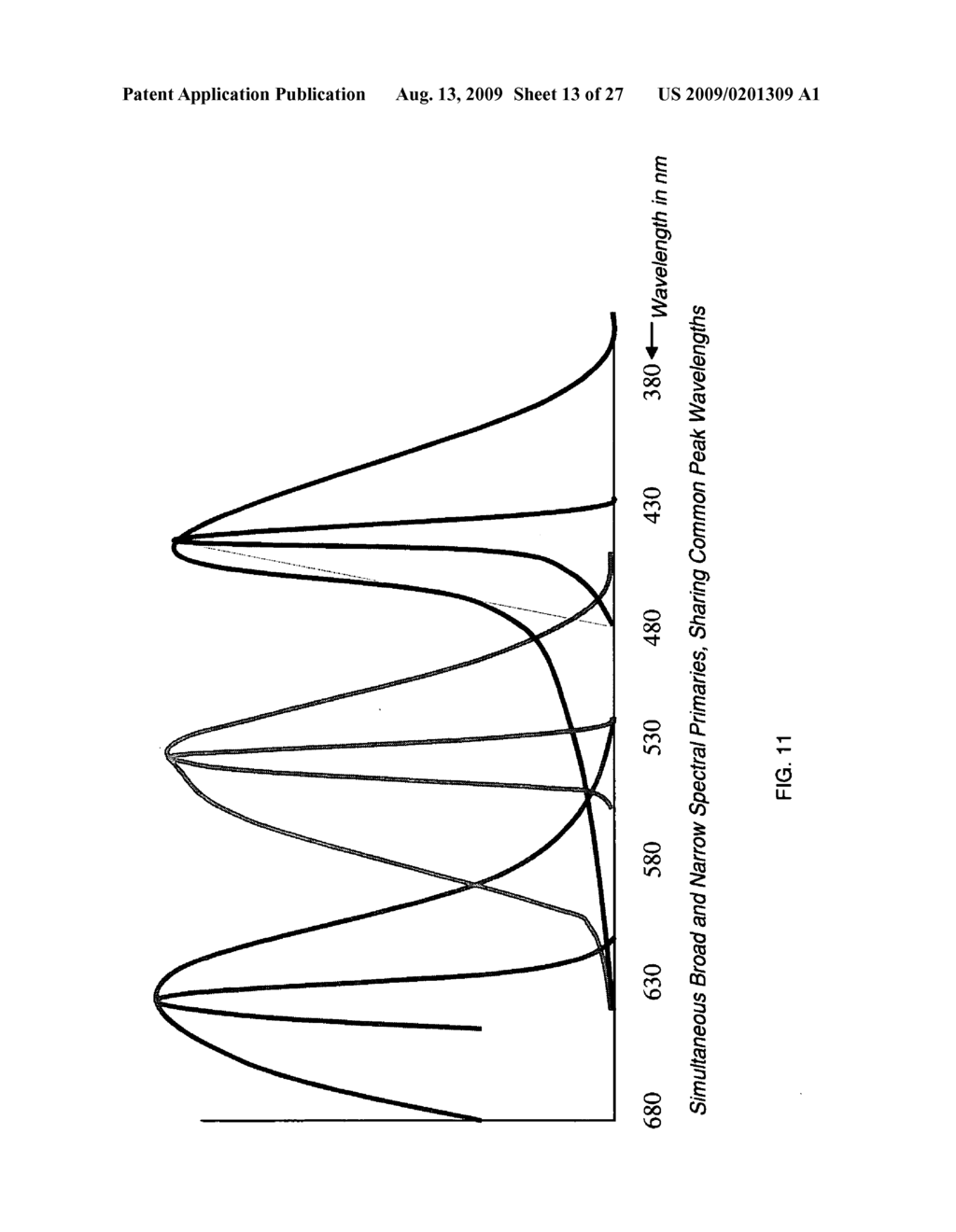 System for accurately and precisely representing image color information - diagram, schematic, and image 14