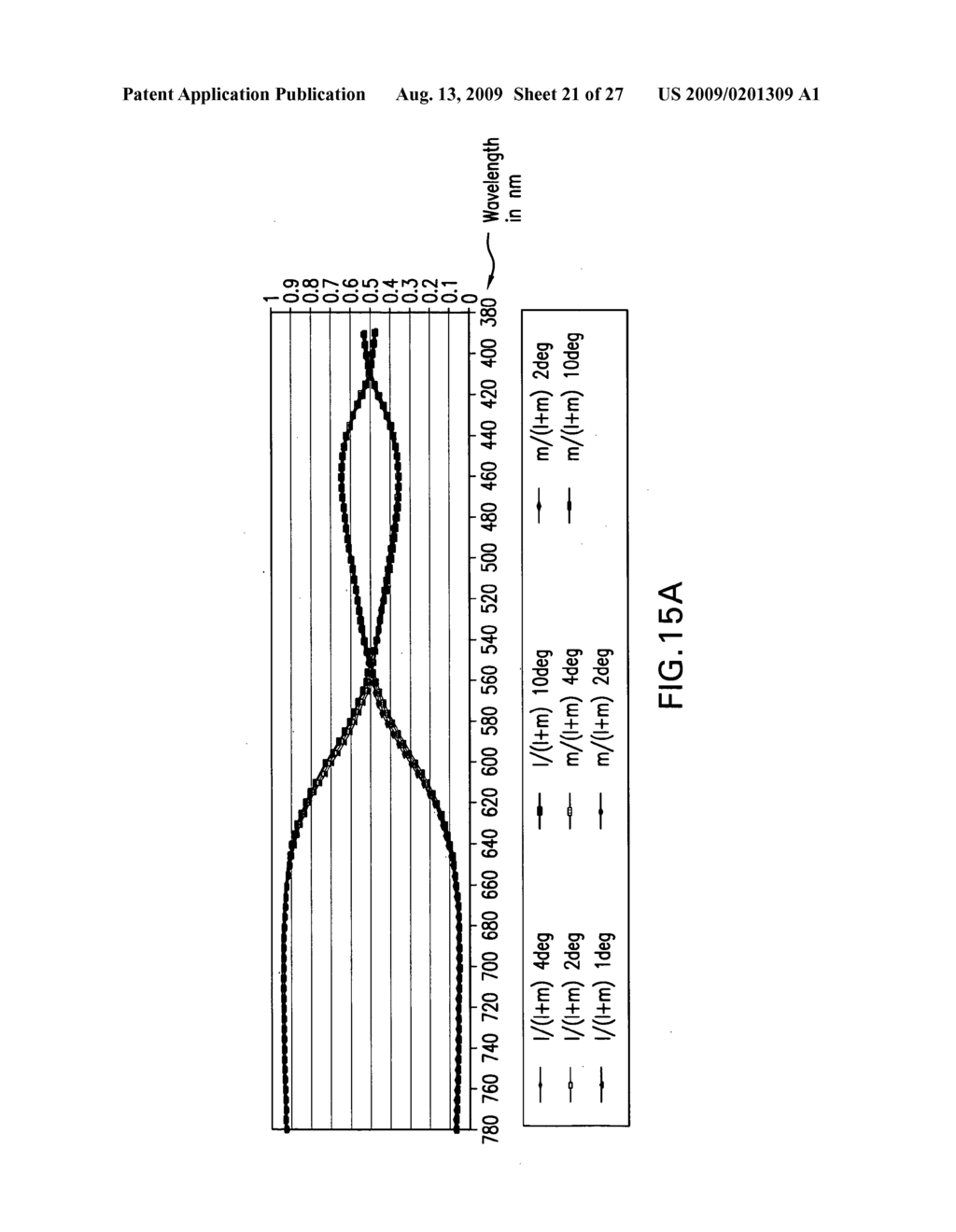 System for accurately and precisely representing image color information - diagram, schematic, and image 22