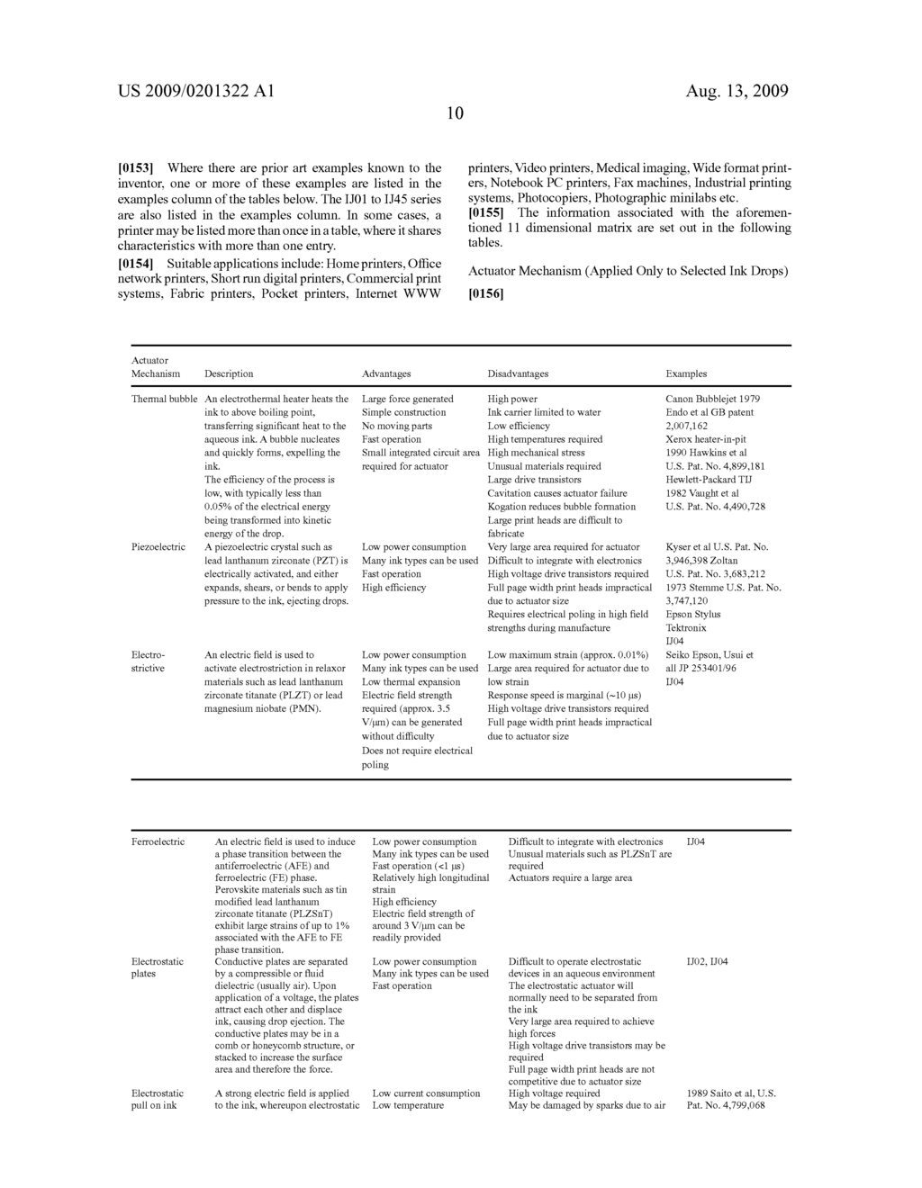 Digital Device Incorporating Inkjet Printhead And Platen - diagram, schematic, and image 34