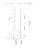 Printhead Nozzle Having Shaped Heating Element diagram and image