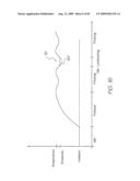 Printhead Nozzle Having Shaped Heating Element diagram and image