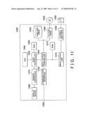 IMAGE CAPTURING APPARATUS, IMAGE CAPTURING METHOD, IMAGE PROCESSING APPARATUS, IMAGE PROCESSING METHOD, AND PROGRAM STORING MEDIUM diagram and image