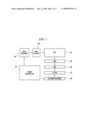 Methods for operating image sensors diagram and image