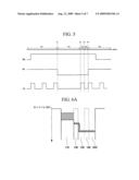 Methods for operating image sensors diagram and image