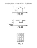 Method and Apparatus for Detecting Camera Sensor Intensity Saturation diagram and image