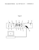 Spectroscopic Determination of Sucrose diagram and image