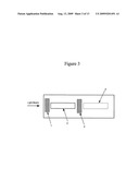 Spectroscopic Determination of Sucrose diagram and image