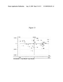 Spectroscopic Determination of Sucrose diagram and image