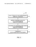 DETERMINING AND COMPENSATING FOR MODULATOR DYNAMICS IN INTERFEROMETRIC FIBER-OPTIC GYROSCOPES diagram and image