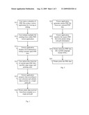 METHODS FOR PRINTING MULTIPLE FILES AS ONE PRINT JOB diagram and image