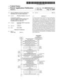 IMAGE FORMING SYSTEM, APPARATUS, METHOD AND CONTROL PROGRAM diagram and image