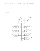 IMAGE FORMING SYSTEM, APPARATUS, METHOD AND CONTROL PROGRAM diagram and image