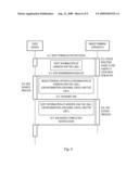 IMAGE FORMING SYSTEM, APPARATUS, METHOD AND CONTROL PROGRAM diagram and image