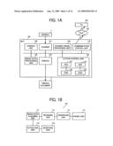 Image processing method and image processing apparatus diagram and image