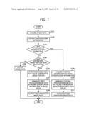 Image processing method and image processing apparatus diagram and image