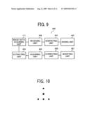 Image processing method and image processing apparatus diagram and image