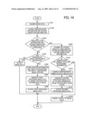 Image processing method and image processing apparatus diagram and image