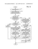 Image processing method and image processing apparatus diagram and image