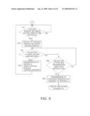 IMAGE PROCESSING SYSTEM diagram and image