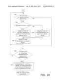 IMAGE PROCESSING SYSTEM diagram and image