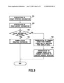 PRINTER DRIVER AND IMAGE FORMING APPARATUS diagram and image