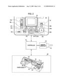 Screen Display Control Device diagram and image