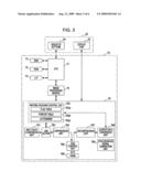 Screen Display Control Device diagram and image