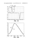 Systems and Methods for Uninterruptible Power Supply Control diagram and image