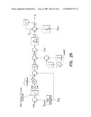 Systems and Methods for Uninterruptible Power Supply Control diagram and image