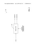 MULTIPLEXING DEVICES OVER SHARED RESOURCES diagram and image