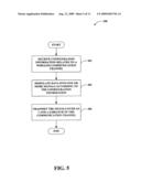 MULTIPLEXING DEVICES OVER SHARED RESOURCES diagram and image