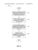 MULTIPLEXING DEVICES OVER SHARED RESOURCES diagram and image