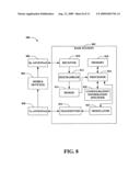 MULTIPLEXING DEVICES OVER SHARED RESOURCES diagram and image