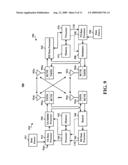 MULTIPLEXING DEVICES OVER SHARED RESOURCES diagram and image