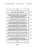 METHOD & SYSTEM FOR NETWORK ENTITY CONFIGURATION diagram and image