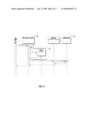 METHODS AND SYSTEMS FOR PREVENTING THE MISCONFIGURATION OF OSRP AND OSI/ISIS NETWORKS USING A NETWORK MANAGEMENT SYSTEM diagram and image