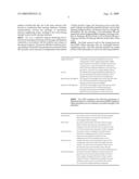 METHODS AND SYSTEMS FOR PREVENTING THE MISCONFIGURATION OF OSRP AND OSI/ISIS NETWORKS USING A NETWORK MANAGEMENT SYSTEM diagram and image