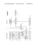 USING TRAFFIC PATTERNS TO IMPROVE SLEEP MODE EFFICIENCY IN A RADIO HANDSET diagram and image