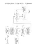 Method, Apparatus And System For Multicast Communication In A Wireless Multi-Hop Network diagram and image