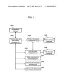 PATH CONTROL METHOD AND HOME AGENT diagram and image