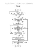 PATH CONTROL METHOD AND HOME AGENT diagram and image